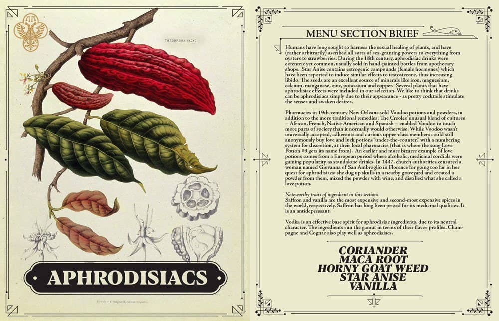 Apotheke : Christopher Tierney